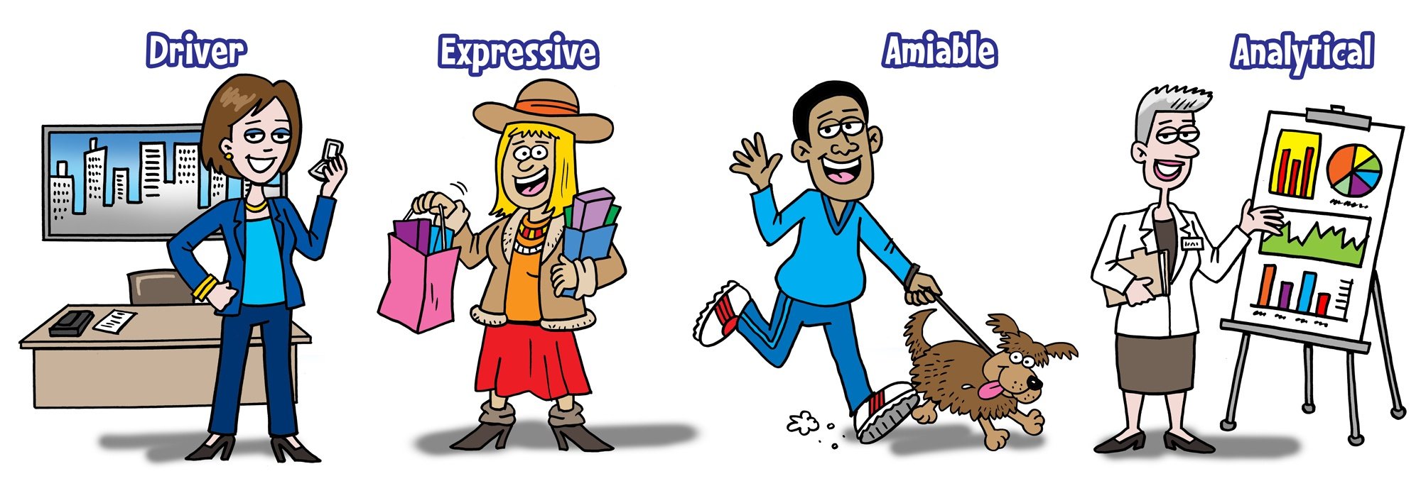 amiable personality type